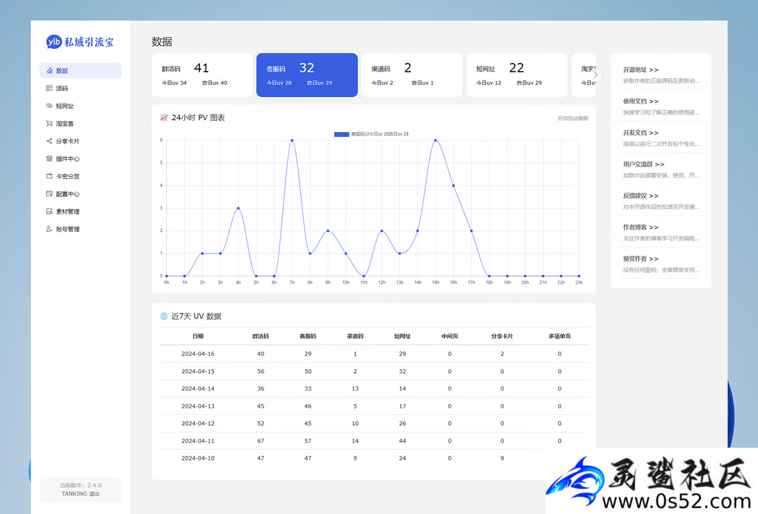 功能强大的私域引流宝PHP源码 活码+短链+分享卡片+多用户