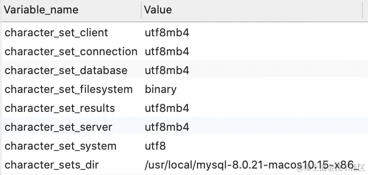 MySQL插入Emoji表情报错